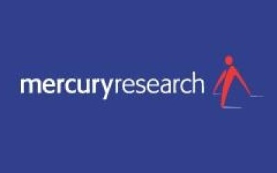 Studiu Mercury Research: Opt din zece romani au fost afectati de criza