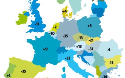 Moral scazut in randul consumatorilor romani