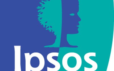 Ipsos Research Romania raporteaza o crestere de 20% pe 2013
