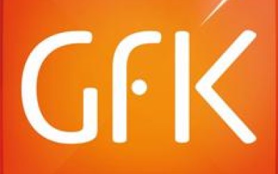 GfK: Romania, printre cele mai mari cresteri la inchirierea si vanzarea de spatii comerciale 