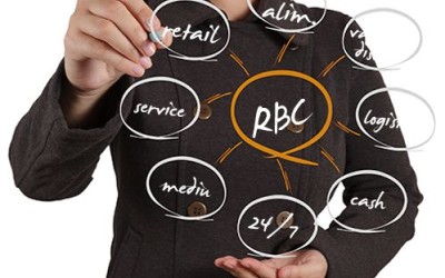 Oresa Ventures intră în acţionariatul RBC