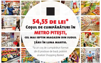 Metro Pitești, cel mai ieftin magazin vizitat în luna martie