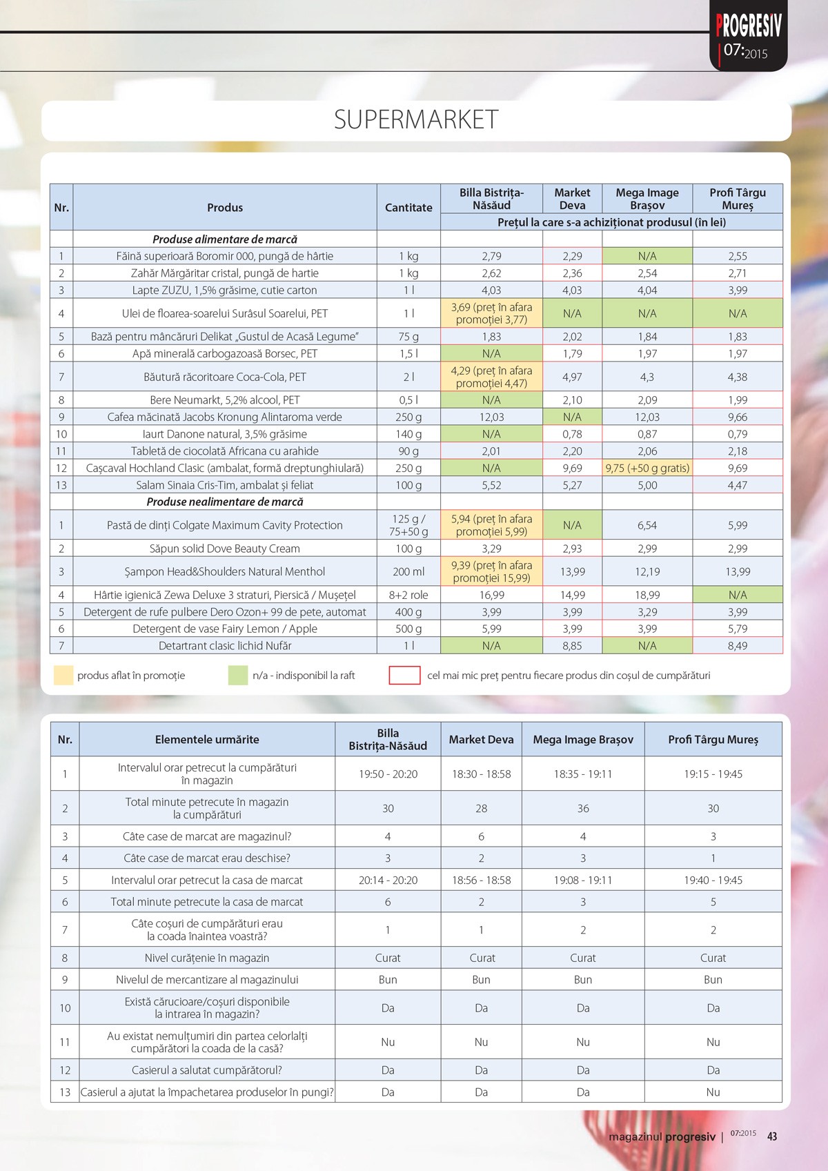 SB-iunie-2