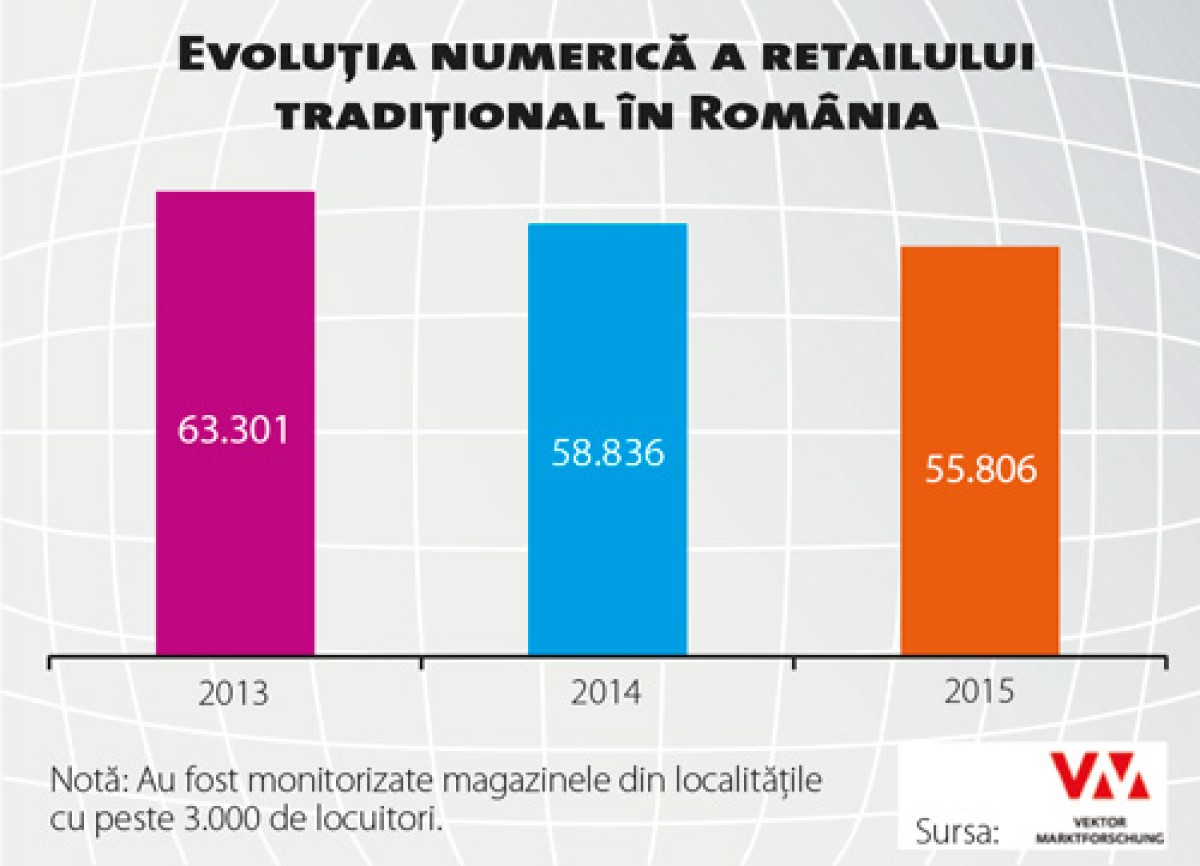 Analiza-TT-gr