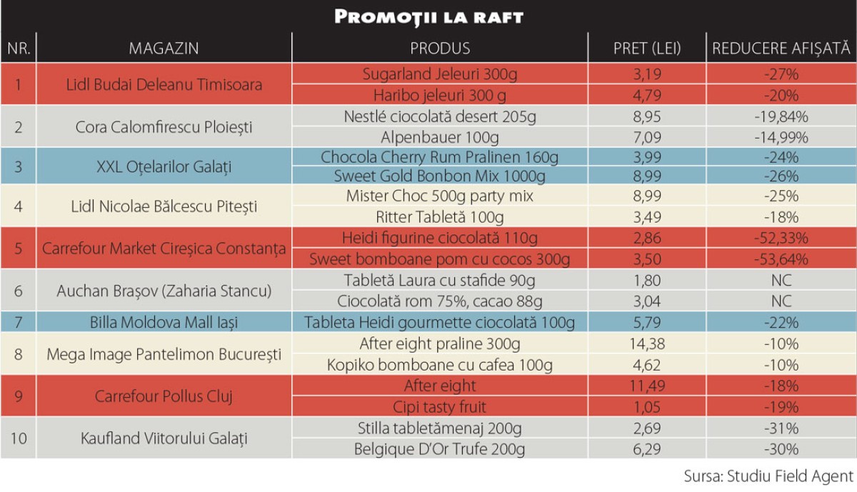 Grafic-Mihone