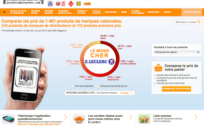 FRANCE: Leclers tests electronic price comparisons