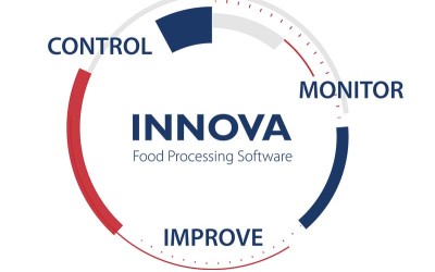 [P] 6 moduri în care un software vă poate îmbunătăți managementul produselor finite