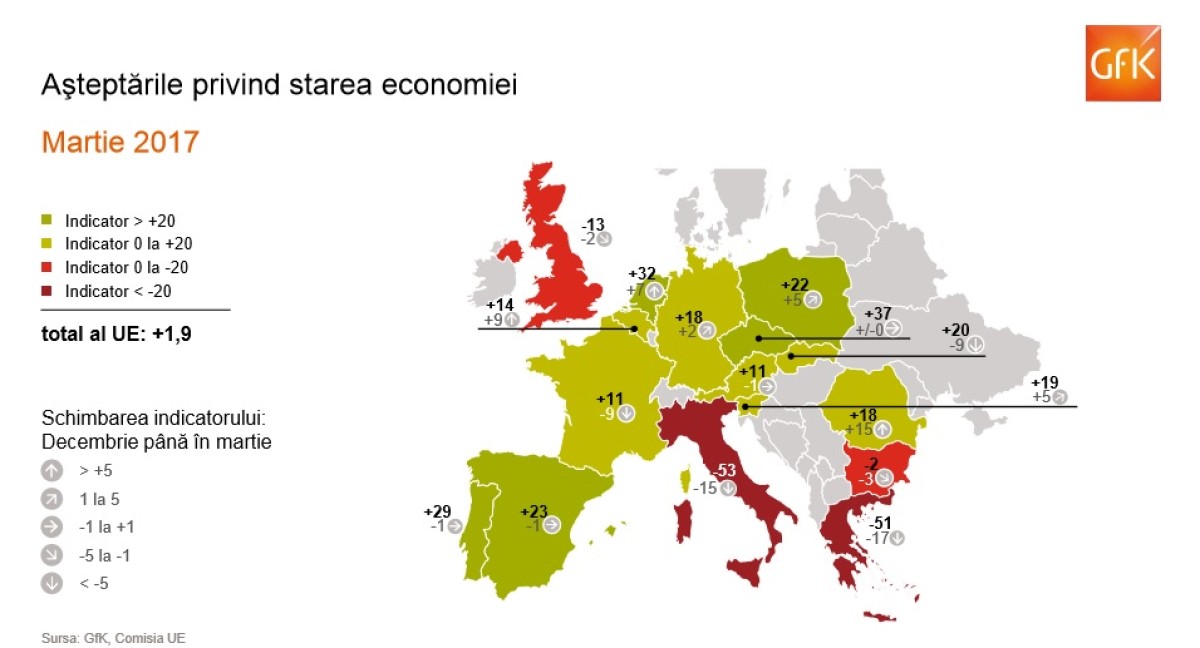 gfk trimestru 1 2017