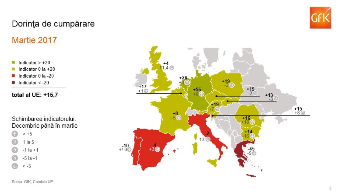 gfk trimestru 1 2017 3