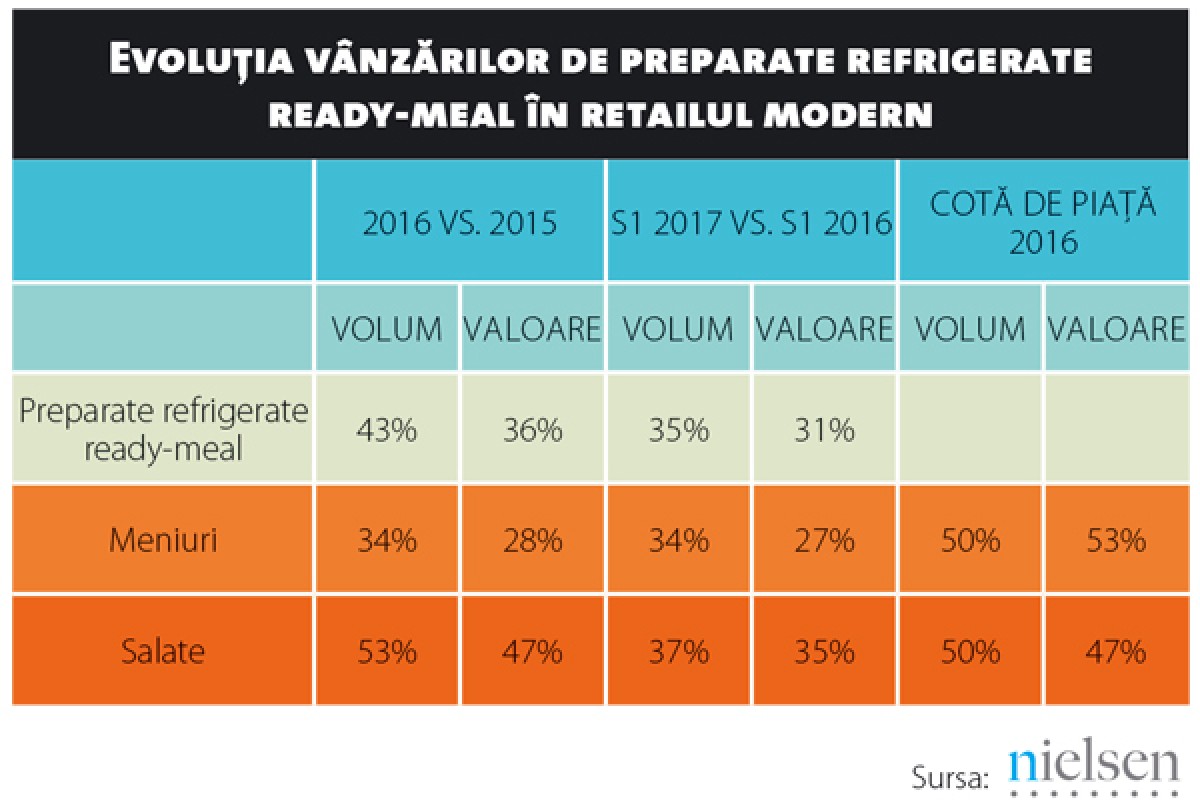 213-focus-ready-meal-gr-01