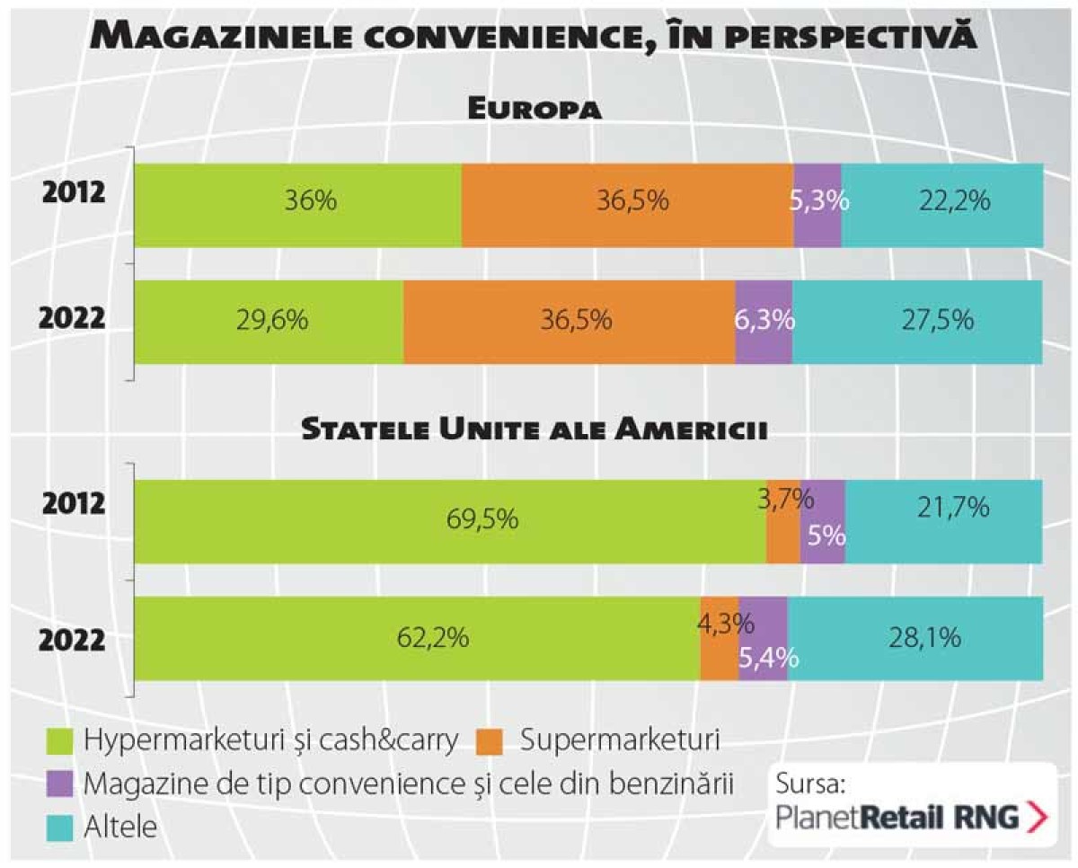 220-trend-magazine-convenience-gr