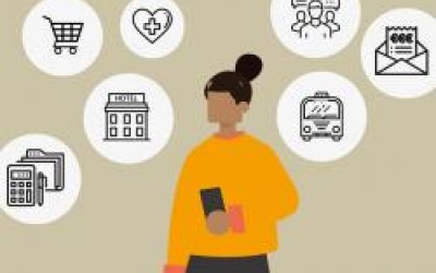 Mastercard study: the mobile phone is the new favorite payment method