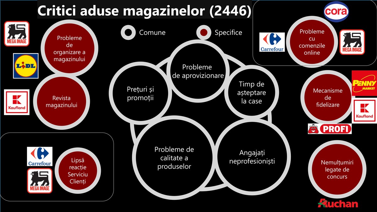 imagini-articol-06