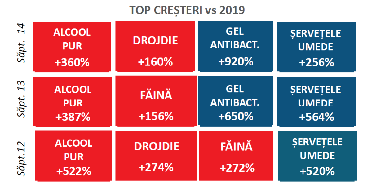 cresteri 1 retail zoom