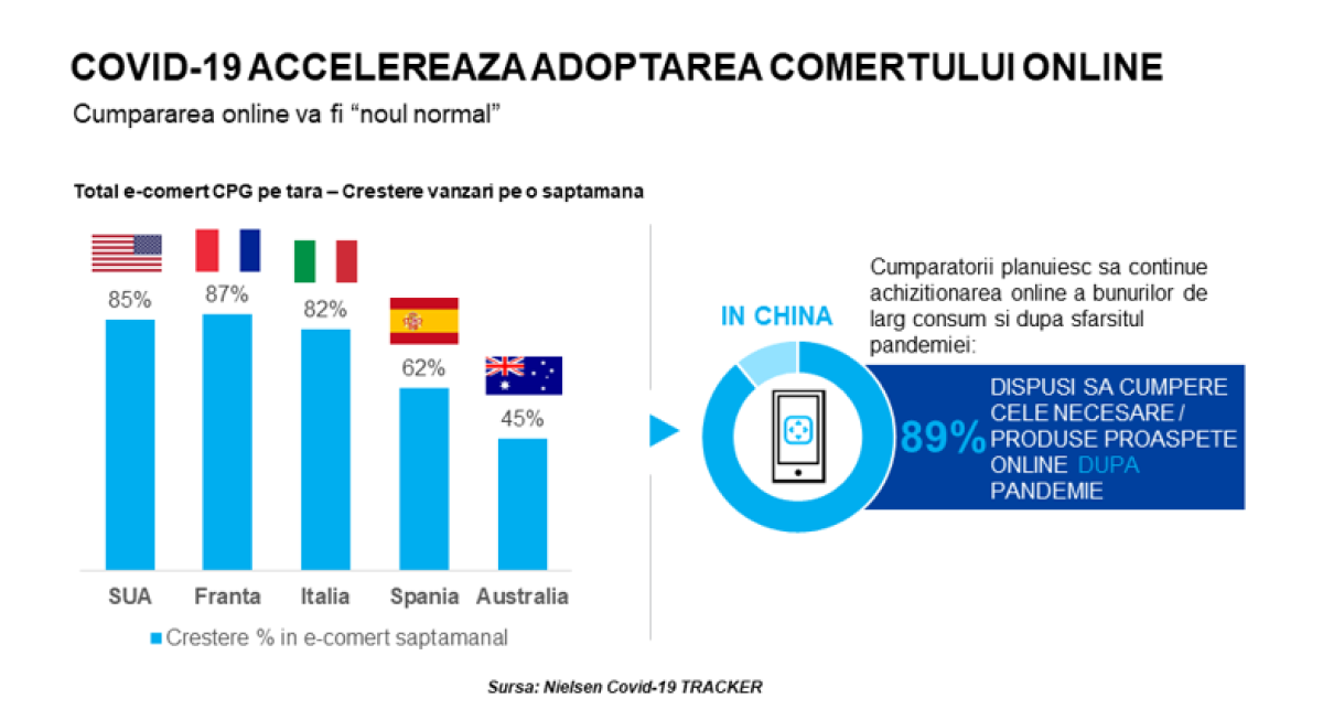 nielsen grafic 2