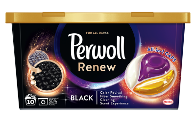 Perwoll anunță o relansare a brandului și încurajează sustenabilitatea în modă