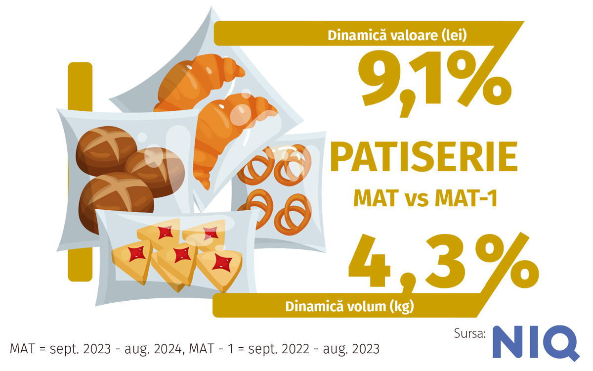 Sup cong oct 24 patiserie gr 01