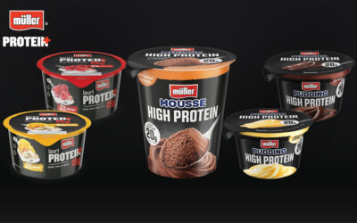 Noutăți în gama Müller Protein. Detalii pe revistaprogresiv.ro
