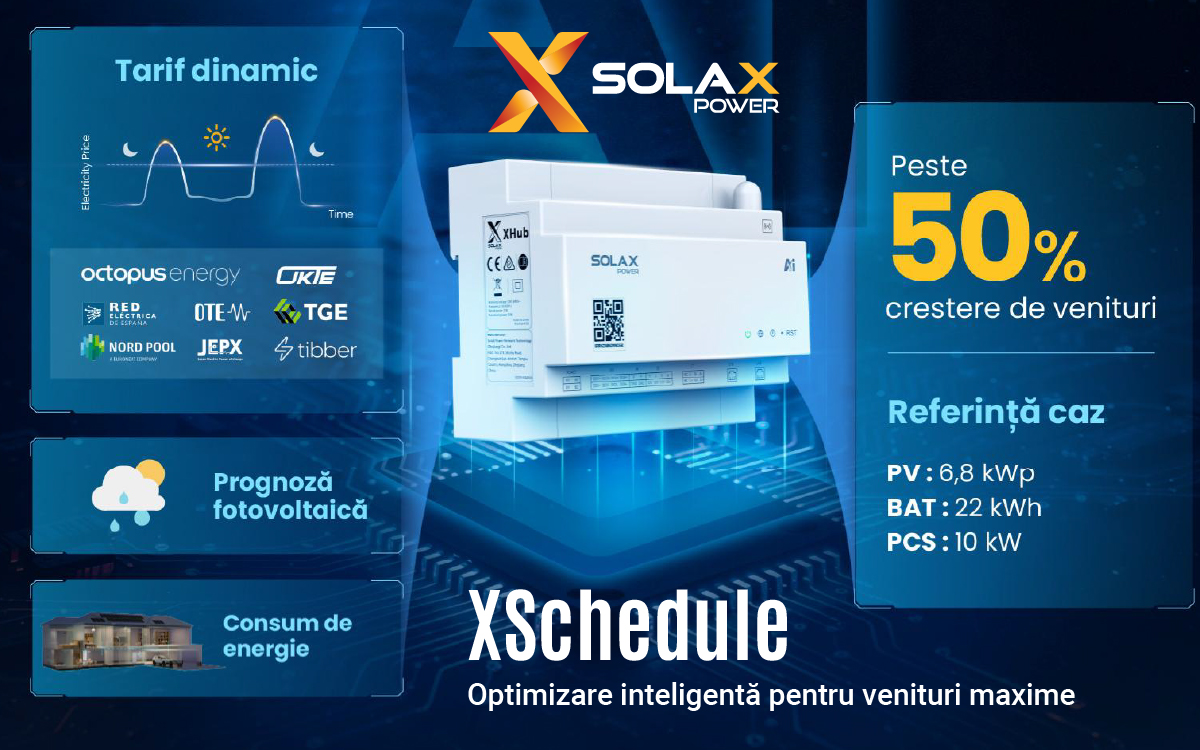 Eficiență energetică amplificată de inovația AI. Ecosistemul SolaX Power oferă companiilor control total asupra consumului de energie