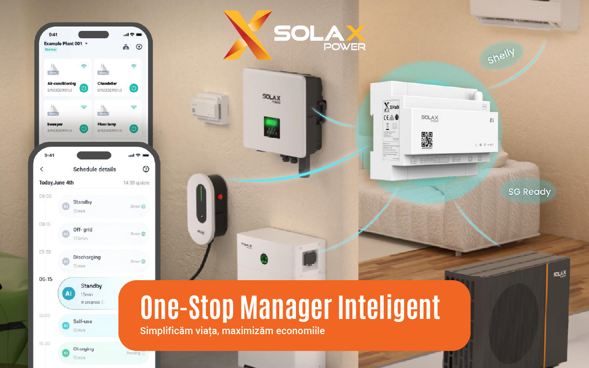 Eficiență energetică amplificată de inovația AI. Ecosistemul SolaX Power oferă companiilor control total asupra consumului de energie