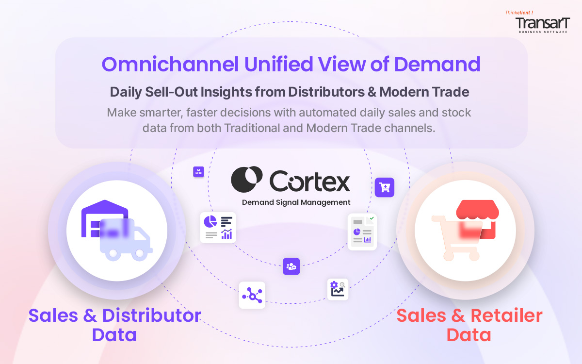 transart progresiv advertorial cortex 2