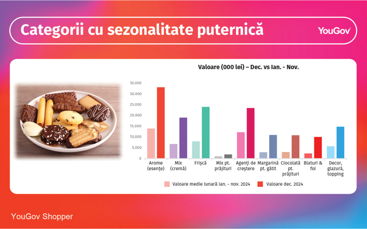 309 focus ingrediente copt gr 03jpg