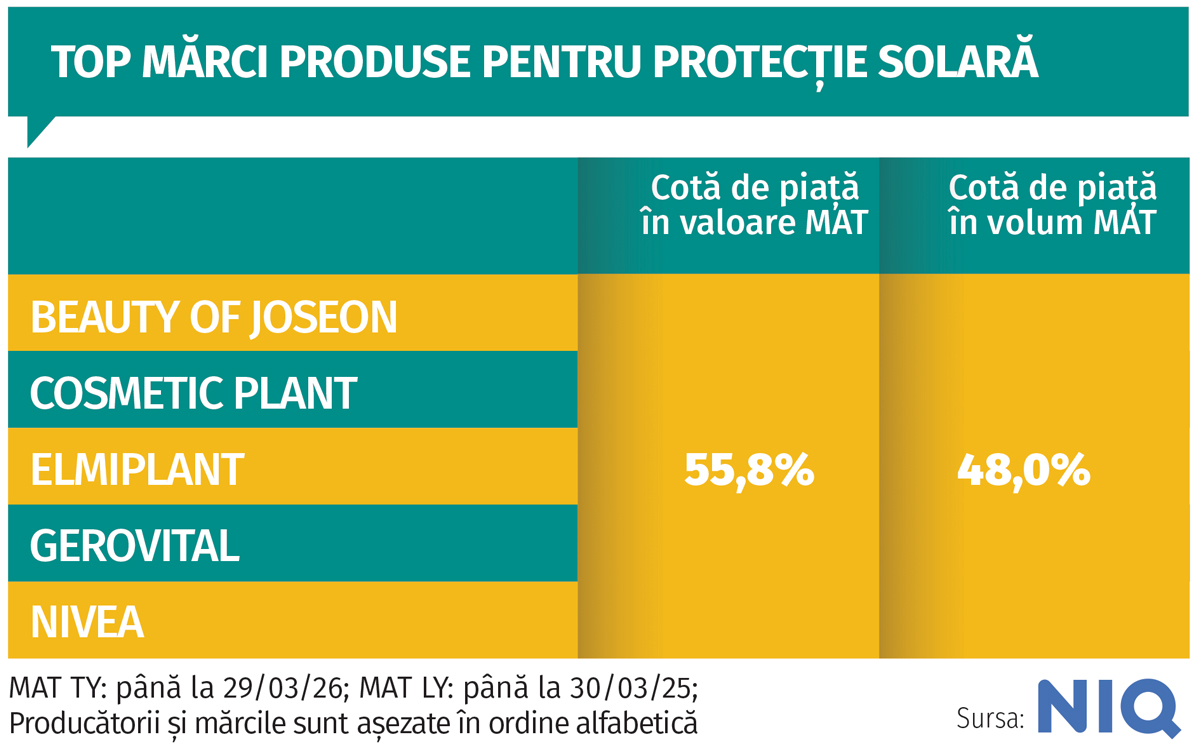 313 focus solara gr 02