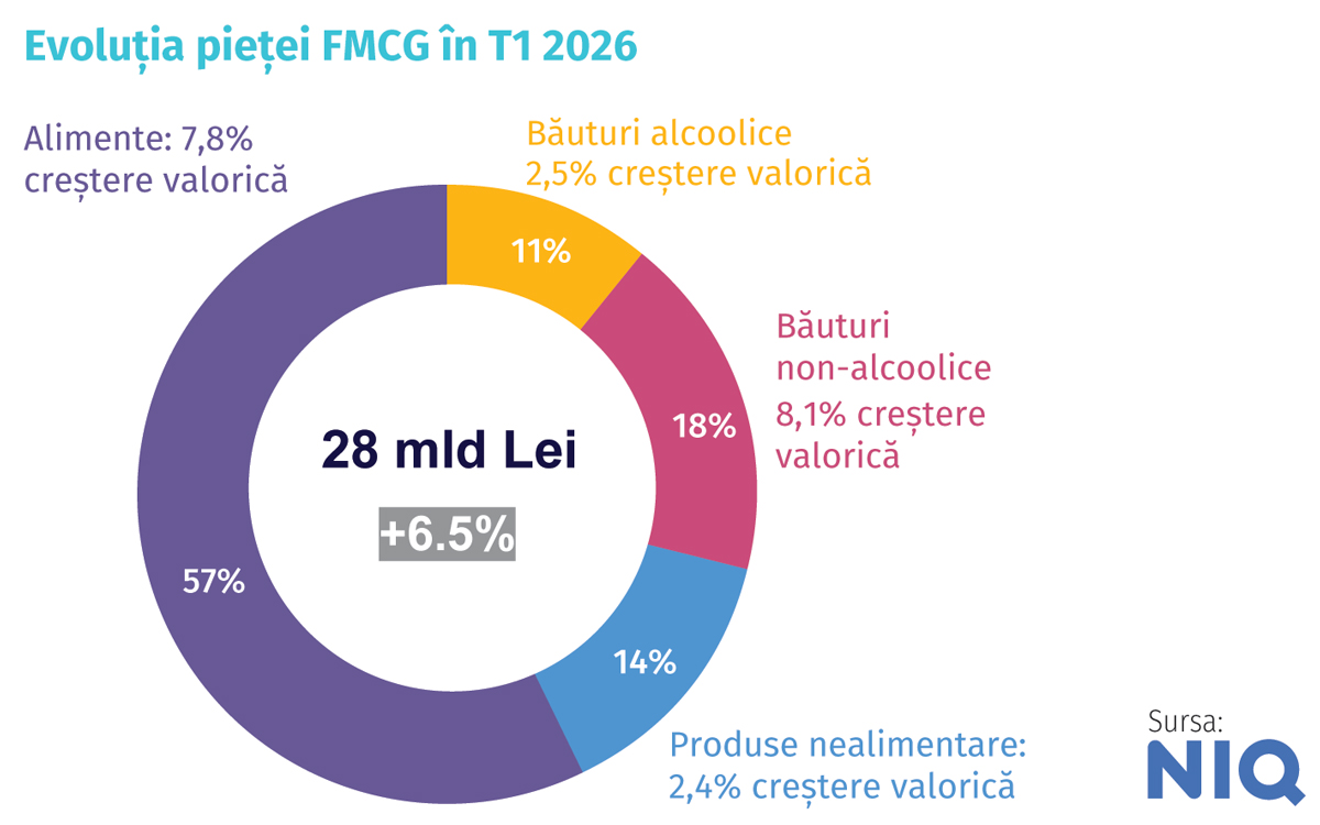 313 sub lunii gr 01